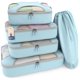 thumbnail image 1 of Set Shacke de 5 unidades, organizador ligero para viajes, de Packing Cubes, 1 of 6