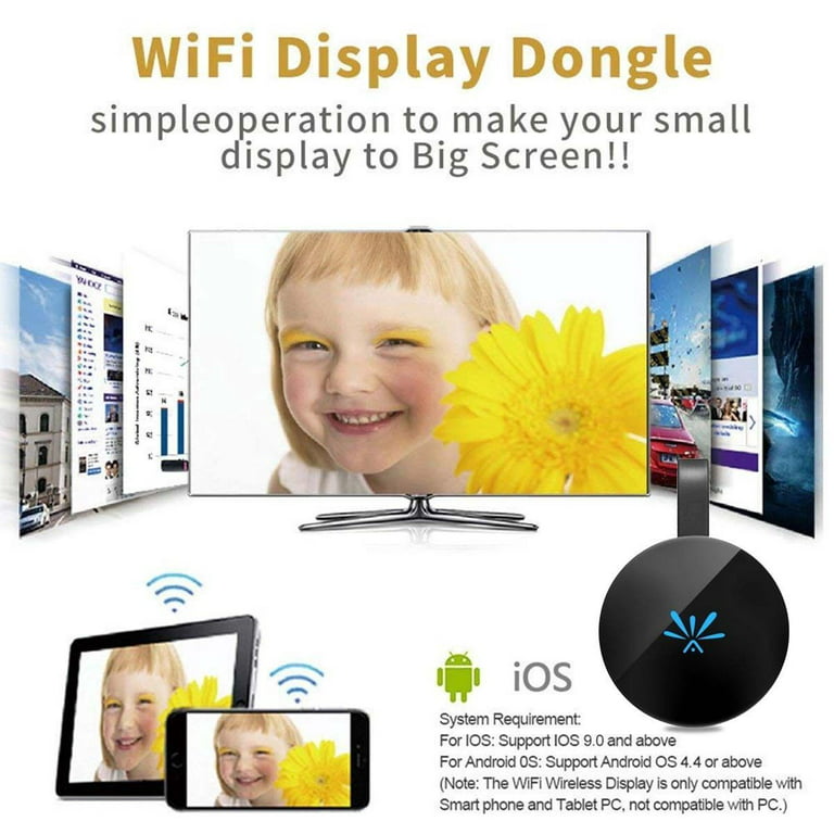 Wireless Display Dongle 1080P WiFi Display Receiver for TV Projector  Digital HDMI Media Video Streamer 