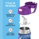 thumbnail image 4 of Botella con Pajita de Acero Inoxidable THERMOS FUNTAINER de 12 onzas, Unicornio Espacial, 4 of 5