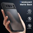 thumbnail image 4 of JETech Matte Case for Google Pixel 8 Pro 6.7-Inch 2023, Frosted Translucent Back Protective Slim Phone Cover, Anti-Fingerprints (Obsidian), 4 of 6