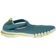 thumbnail image 2 of Ahnu Women's Yoga Split Pure Atlantis&nbsp;1010151PATL, 2 of 3