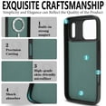 thumbnail image 2 of For iPhone 17 Pro Max Wallet Case Magnetic Card Holder, Compatible with Magsafe, RFID Blocking 2 in 1 Detachable Kickstand Back Flip Vintage Leather Shockproof Case for Women Men,Green, 2 of 10