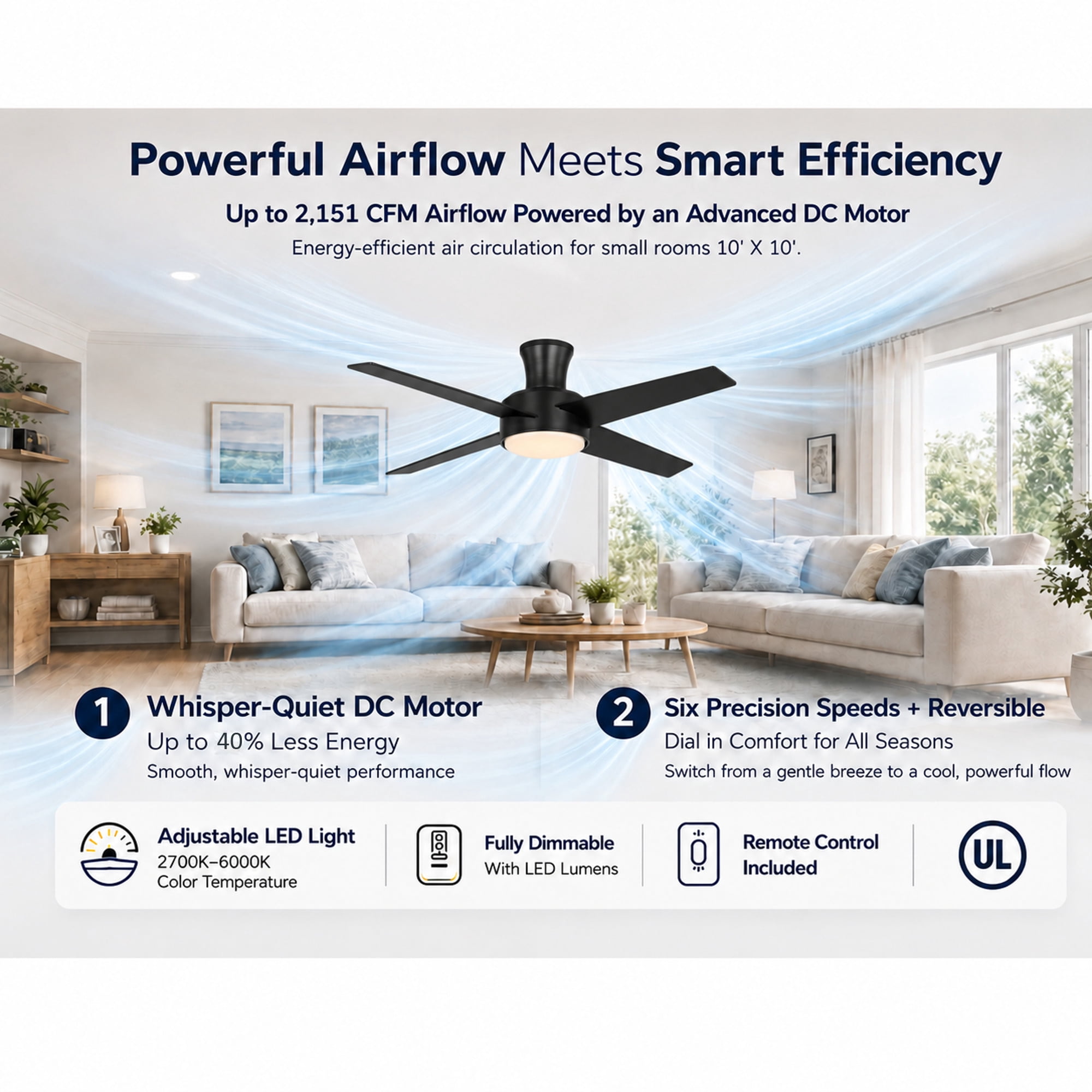 Mainstays 42 in Black Low-Profile DC Ceiling Fan with Integrated LED Light and Remote Control