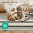 thumbnail image 4 of ODIKA 4'x6' Washable Area Rug Non-Slip, Chair-Friendly, Flatwoven Boho With Layered Bands And Distressed Pinstripe Accents Striped Flowing Dynamic for Home Office, Under Desk, 4 of 7