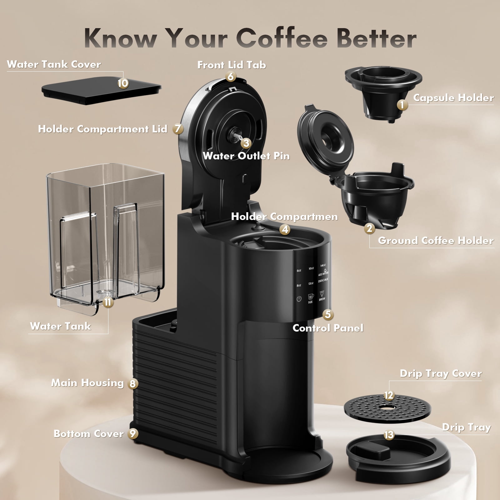 Moifoi Coffee Maker 2-in-1 Single Serve Coffee Machine, for K-Cup Coffee Capsule Pod, Ground Coffee Powder Brewer, Black