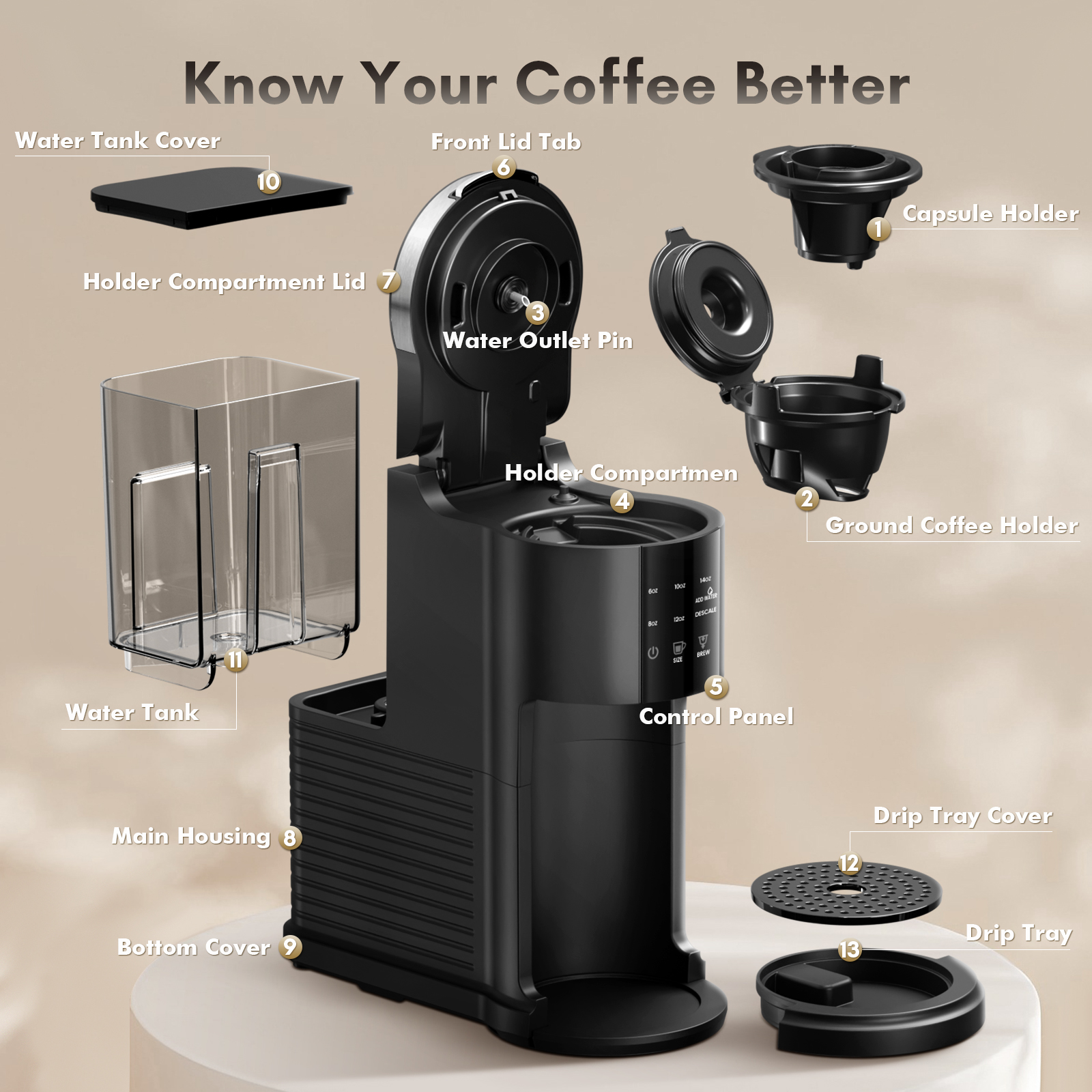 Moifoi 2-in-1 Single Serve Coffee Maker, K-Cup and Ground Coffee photo 7