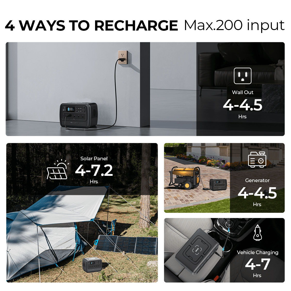 BLUETTI PS72 700W Portable Power Station, 716Wh LiFePO4 Solar Generator for Windstorm & Off-Grid Living