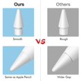 thumbnail image 6 of 4 Pack White Replacement Tips for Apple Pencil 1st & 2nd Gen - Stylus Pen Nibs for iPad Pro Pencil, 6 of 9
