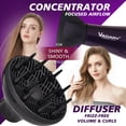 thumbnail image 4 of Secador de pelo VAGARY 6690A Salon Pro para mujer, potente motor de CA de 2200 W, secado rápido, iónico para cabello grueso, 2 velocidades y 2 ajustes de calor, 1 botón de aire frío (1 difusor y 1 con, 4 of 5