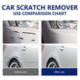 thumbnail image 7 of 60ml Pearl White Car Paint Repair Spray,Quick Dry Waterproof Auto Scratch Remover Touch Up Paint,Car Paint Restoration Coating for Universal Car Detailing Care, 7 of 7