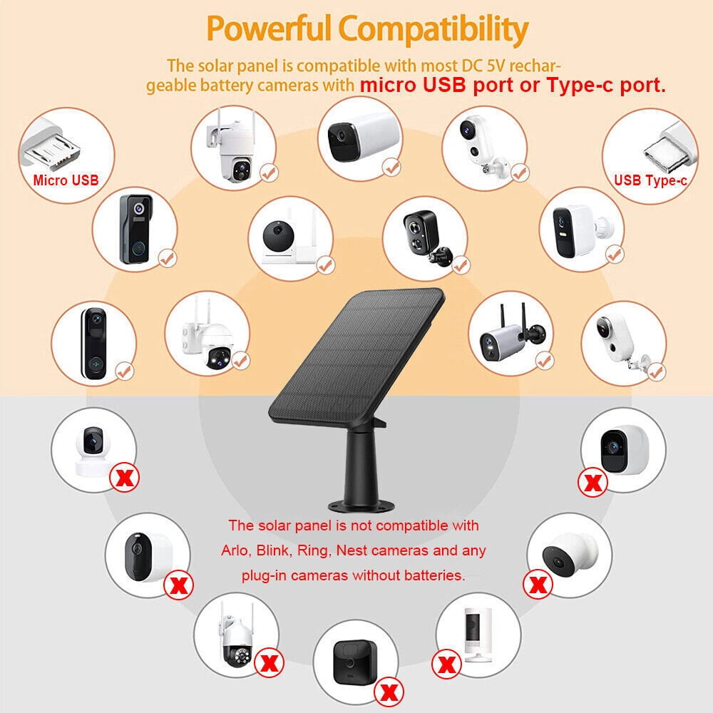 Cocobaby Solar Panel 9.8ft for Eufy Eufycam Cam E/2C/E/2 Pro Wall Mount w/USB Power Cable