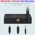 thumbnail image 3 of Bluetooth Transmitter,Optical Bluetooth Transmitter for TV to Bluetooth Headphone, Low Latency Wireless Audio Adapter with Optical AUX Coaxial Input, Power by USB, Plug n Playr,Bluetooth 5.0, 3 of 10