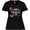 AB-Black, variant on Inktastic Worth Fighting for Pink Ribbon, Breast Cancer Awareness Women's Plus Size T-Shirt