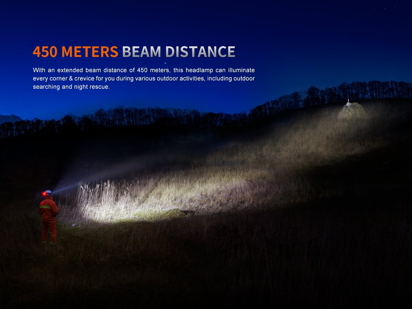 Fenix HP35R SAR 4000 Lumen Rechargeable Headlamp with Flame Retardant Headband + LumenTac Organizer