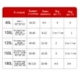 thumbnail image 6 of Fenull Large Capacity Storage Bag Moving Bag Clothes Storage Bag 180L (100*60*30) Black 180L (100*60*30),Waterproof Thickened Storage Bag Folding Storage Bag Under Bed Storage Bag Bedding Tote Bag, 6 of 7