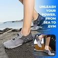 thumbnail image 5 of AUXDIQ Water Shoes Women Men Quick Dry Aqua Shoes Barefoot Beach Swim Shoes, 5 of 6
