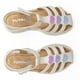 thumbnail image 4 of Sandalia Para Niña Yuyin 24016B blanco 13, 4 of 4