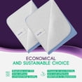 thumbnail image 5 of Incontinence Bed Pads - 1 Pack 18” x 24” Reusable Waterproof Mattress Protectors - Highly Absorbent, Machine Washable - for Children, Pets and Seniors - Assorted Colors - Royal Care, 5 of 5