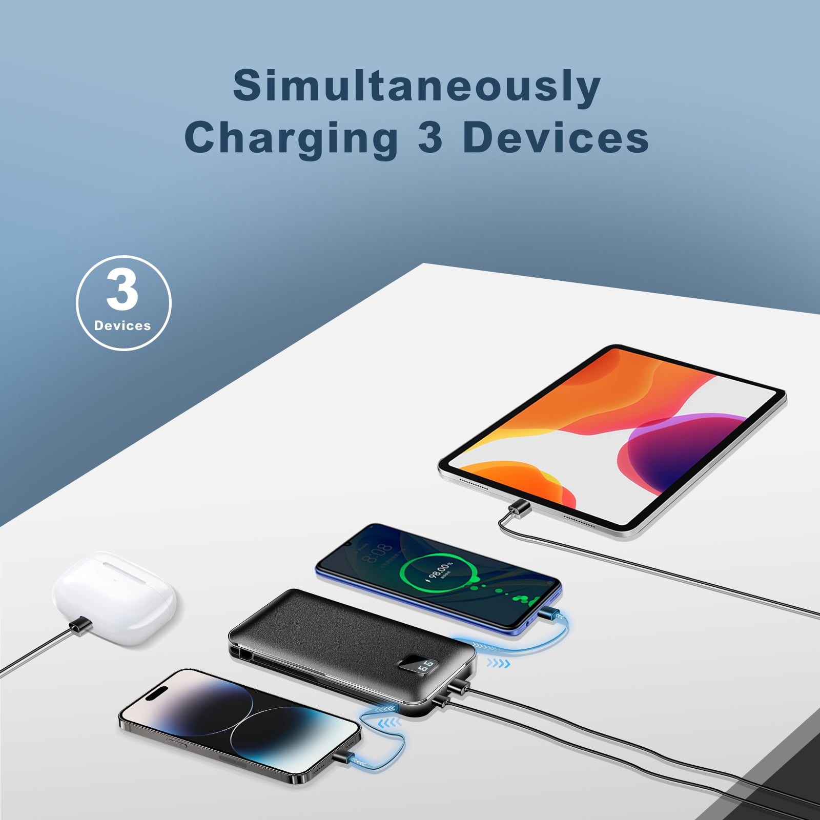 SOLPOWBEN 20000mAh Portable Charger Power Bank for iPhone, Cell Phone Portable Power Banks with Built-in Cables and AC Wall Plug, Dual USB Output Battery Pack for Android, Galaxy, Pixel (Black)