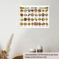 thumbnail image 4 of Diabetes Meal Plan Posters Diabetic Food Chart and Grocery List Educational Wall Art for Healthy Kitchen Diet Planning Pantry Guide Diabetic Nutrition and Meal Prep, 4 of 5