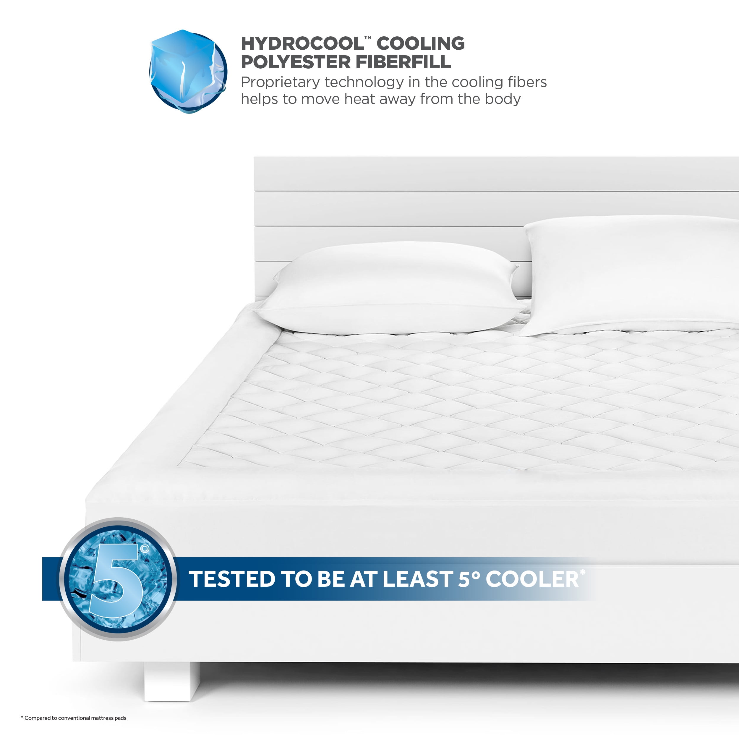 This $34 Cooling Mattress Pad Has Over 15,000 5-Star  Reviews