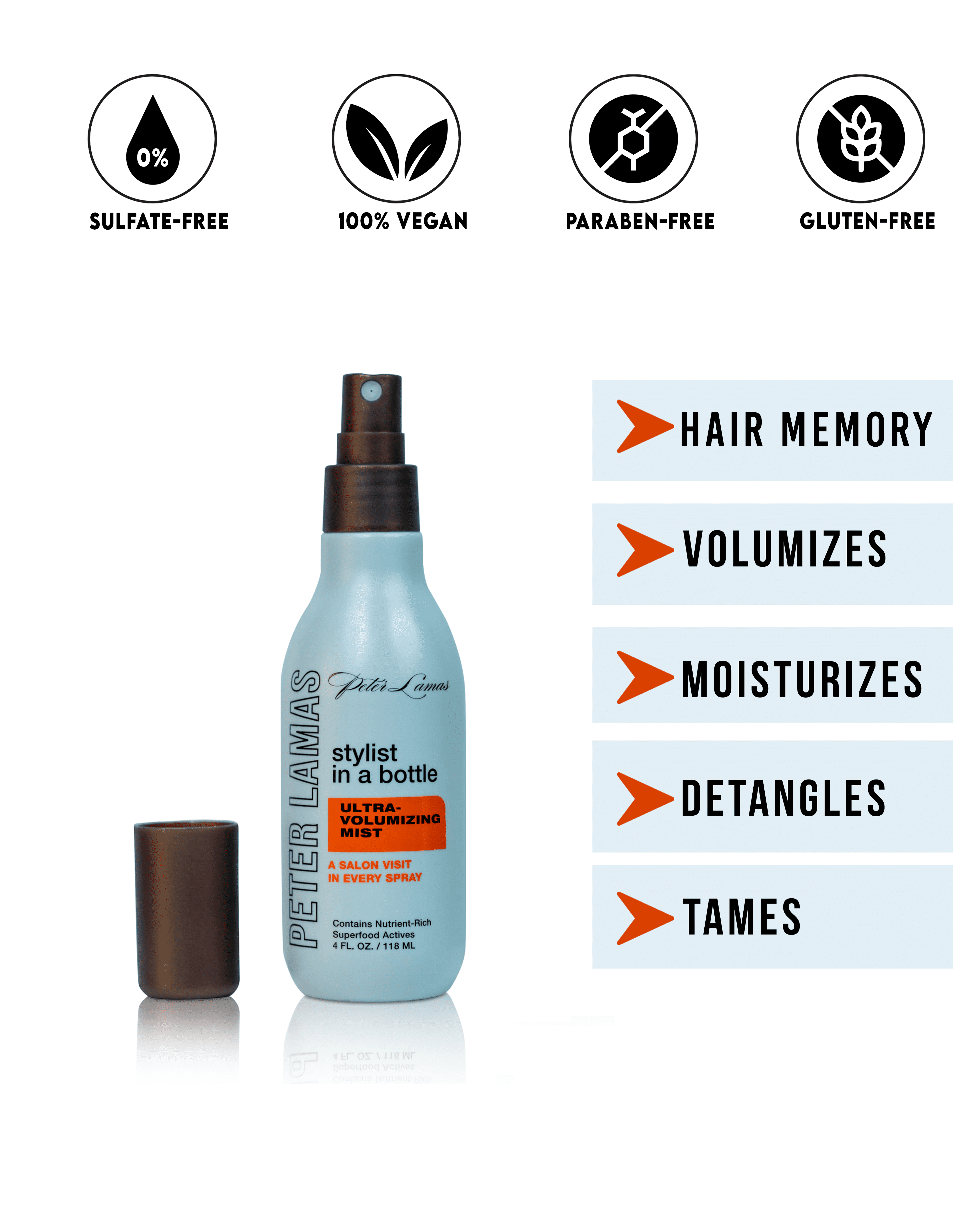 Peter Lamas Stylist in a Bottle, Ultra Volumizing Mist, 4 OZ