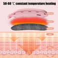 thumbnail image 6 of Gnmfd Smart Heating Vibration Massage Belt for Menstrual Relief, Wireless Adjustable Warm Care for Women’s Health Portable Pain Comfort Relaxation Therapy, 6 of 6