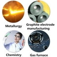 thumbnail image 3 of Smart Sensor Handheld Carbon Monoxide Meter Portable CO Gas Leak Detector Gas Analyzer High Precision Detector AS8700A, 3 of 8