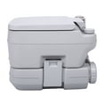 thumbnail image 6 of Resenkos Lightweight Portable Toilet, 2.6 Gallon Flushable Camping Toilet, Sanitary Outdoor Travel Toilet for Tents Boats Semi Trucks RV Campers, Gray, 6 of 12