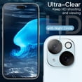 thumbnail image 6 of JETech 5 in 1 Case for iPhone 15 Plus 6.7-Inch with 2-Pack Each Tempered Glass Screen Protector and Camera Lens Protector, Non-Yellowing Shockproof Bumper Phone Cover (Blue), 6 of 7