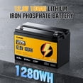 RVPOZWER 12V 100Ah LiFePO4 Lithium Battery, Group 31 Size with 120A BMS ...