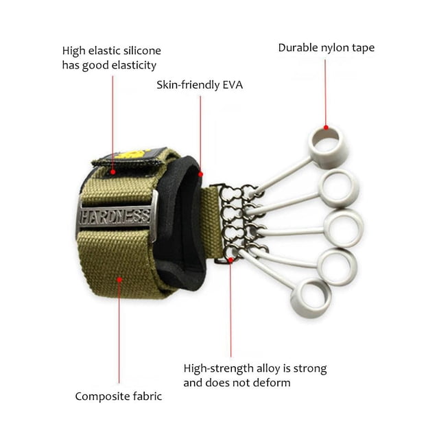 Extenseur de Doigts et Mains avec Bande de Résistance Renforceur Extension de Flexion des Doigts Entraînement Renforceur