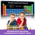 thumbnail image 7 of The Periodic Table of Elements Vinyl Poster - XL Large Jumbo 54 inch Black Banner, 7 of 7