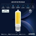 thumbnail image 3 of Luxrite G9 LED Bulb Dimmable 4.5W, 50 Watt Equivalent, 5000K Bright White, 450LM, Glass G9 Bi Pin Base, ETL 10 Pack, 3 of 6