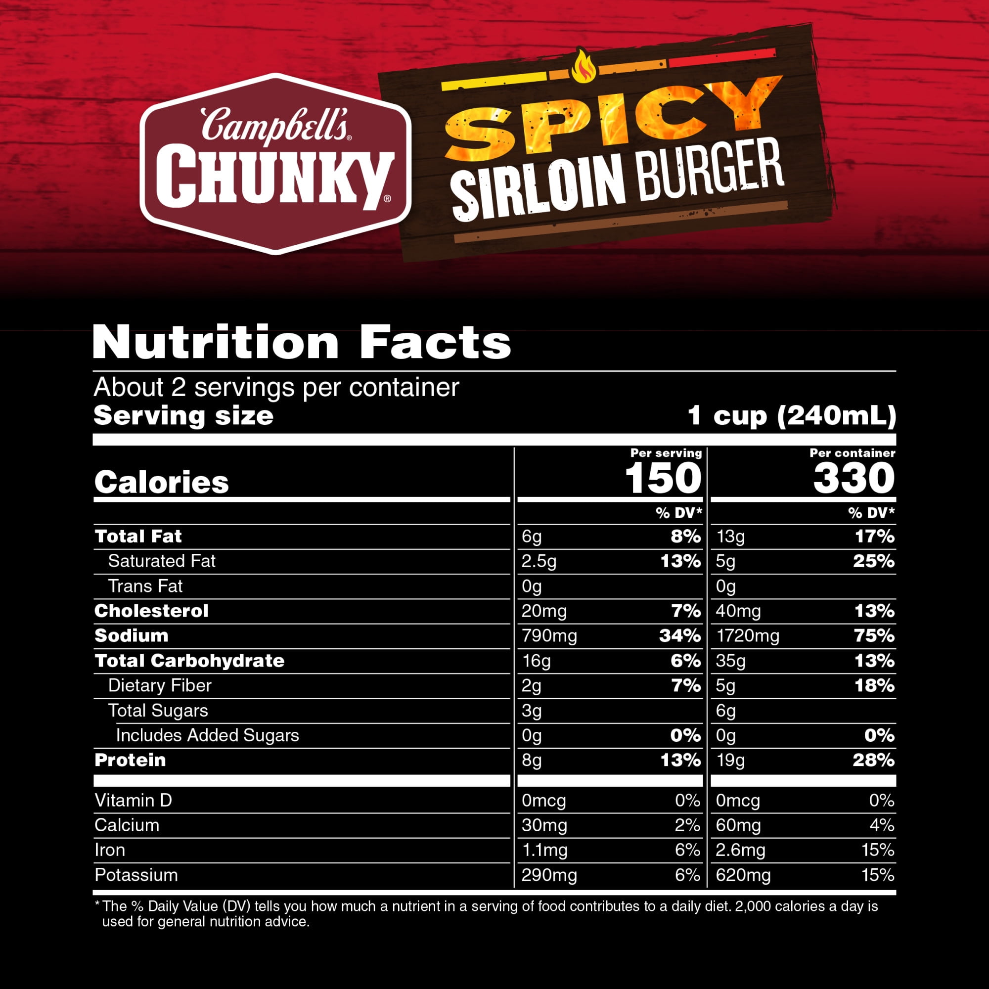 (3 pack) Campbell's Chunky Soup, Spicy Sirloin Burger Soup, 18.8 oz Can