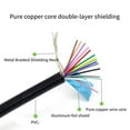 thumbnail image 4 of SVGA HDB15 Extension Cord With Double Shielding 15pin Coaxialed Wire 150cm Length Male/Female Optional, 4 of 9