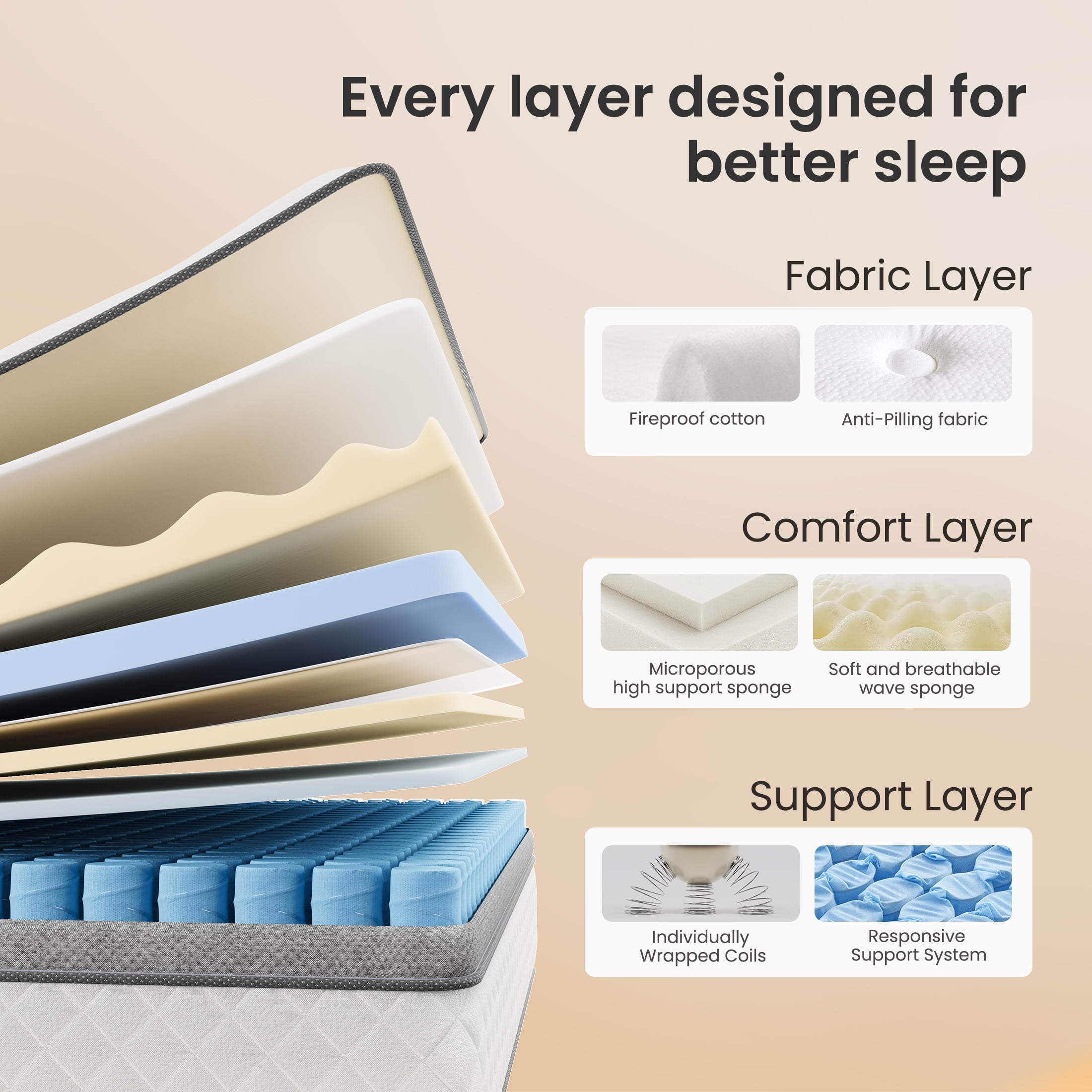 Babo Care Full Mattress, 12-Inch Memory Foam, Hybrid Mattress with Independent Pocket Springs, Isolated Motion, Pressure Relief, Mattress in a Box