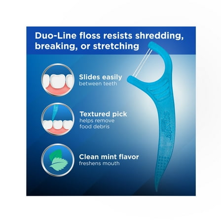 Equate Double Line Mint Floss Picks, Dental Flossers with Gum Stimulator and Pick, Hi-Tech Floss, Stimulates Gums, 75 Ct