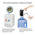 thumbnail image 4 of 5 Gallon Water Bottle Dispenser, USB Charging Water Bottle Pump, Portable Water Dispenser Pump for Camping（Black）, 4 of 8