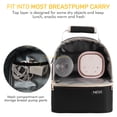 thumbnail image 3 of NCVI Breastmilk Cooler Bag Backpack with Ice Pack, Fits 6 Bottles (Black), 3 of 9