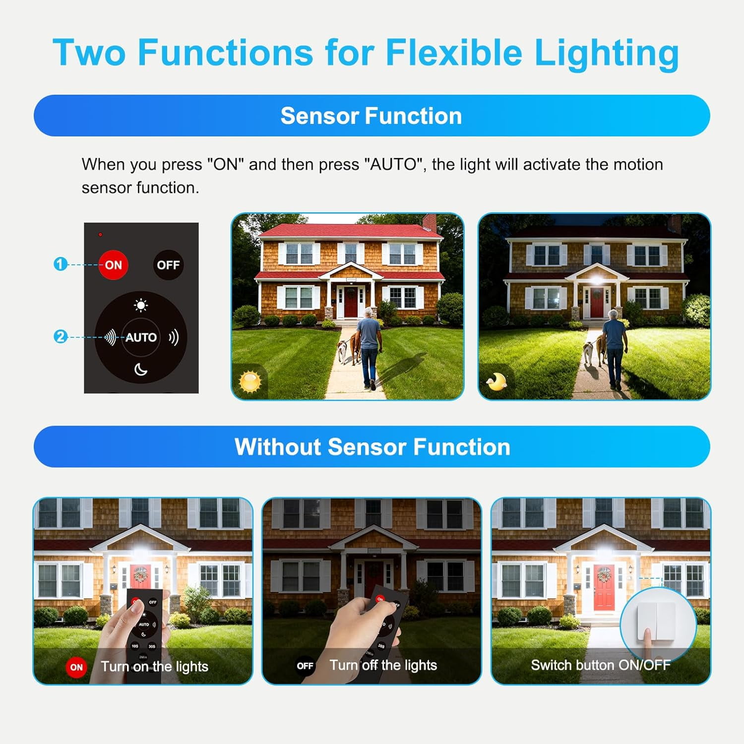 Kekeou 50W Outside Electric Lights, With Motiondetector, Remote , IP67 Hologine Flood Lights For Outside Garden
