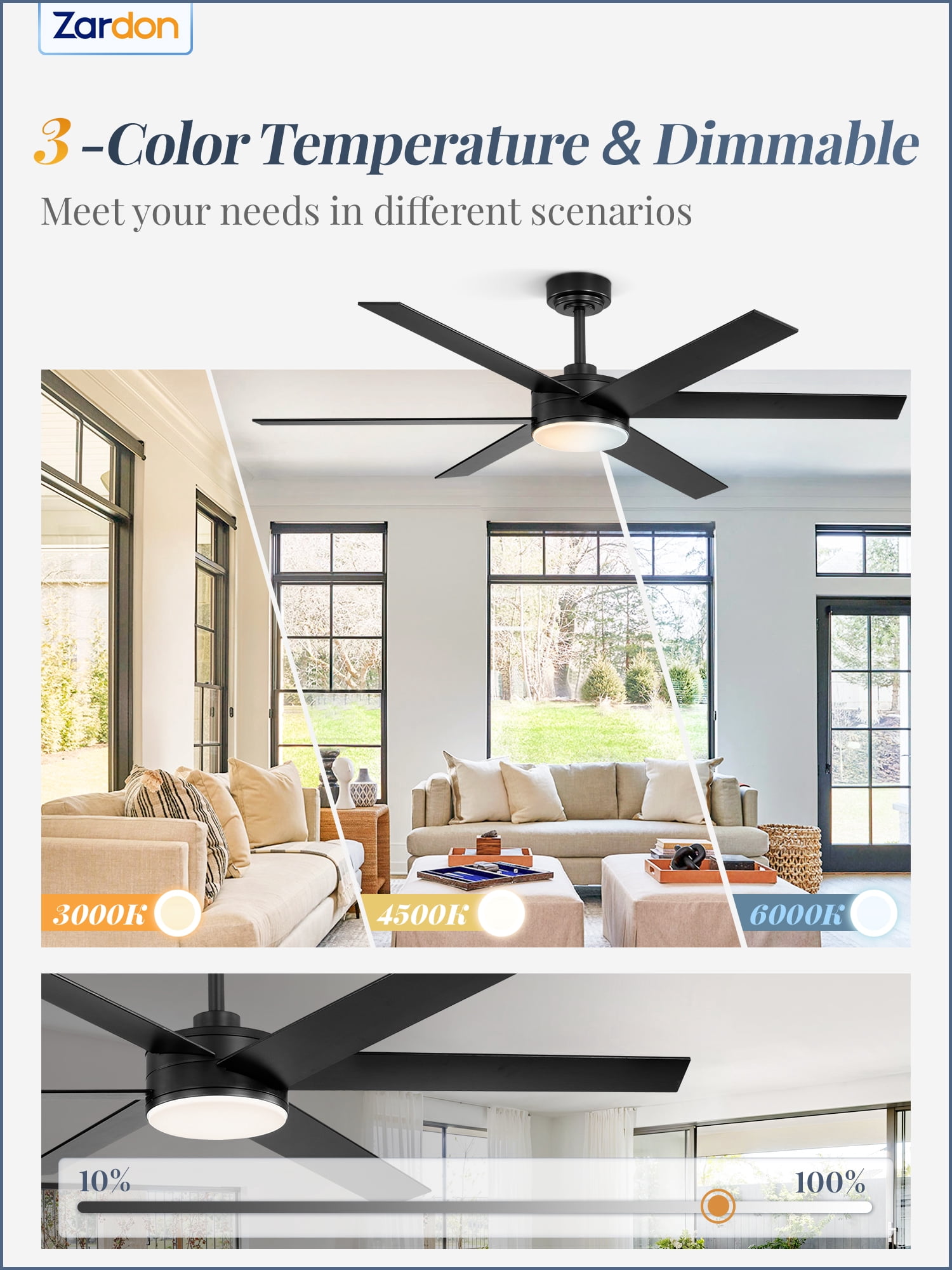 Zardon 56in Ceiling Fans with Light and Remote Control, 6 Speeds Reversible, for Indoor Outdoor, Black