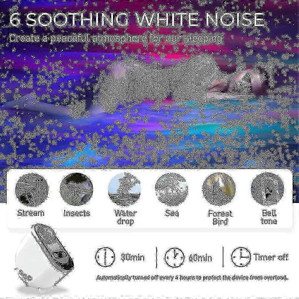 Northern Lights Star Projector, Aurora Galaxy Projector with White Noise, Starry Sky & Moon Projection, Relaxing Night Light for Bedroom Decor