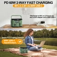 thumbnail image 6 of Qunler 300W Portable Power Station 296Wh with 120V AC, 60W PD Fast Charge, for Camping, RV, Home Emergency (No Solar Panel), 6 of 12