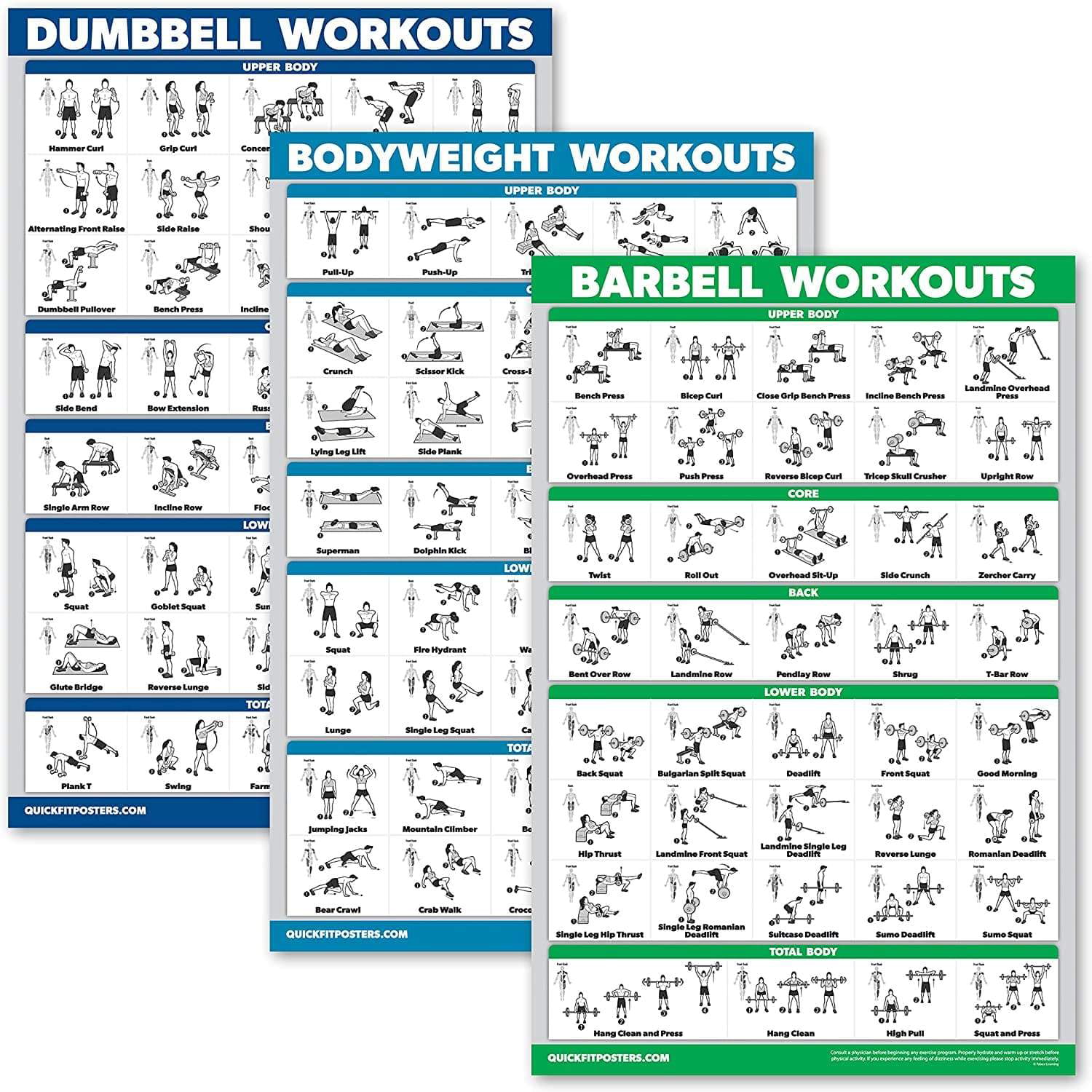 Weight Training Posters Barbell Dumbbell Exercise Charts