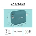 thumbnail image 4 of Powertek Fast Charging Smartphones Single Charger, 4 of 7