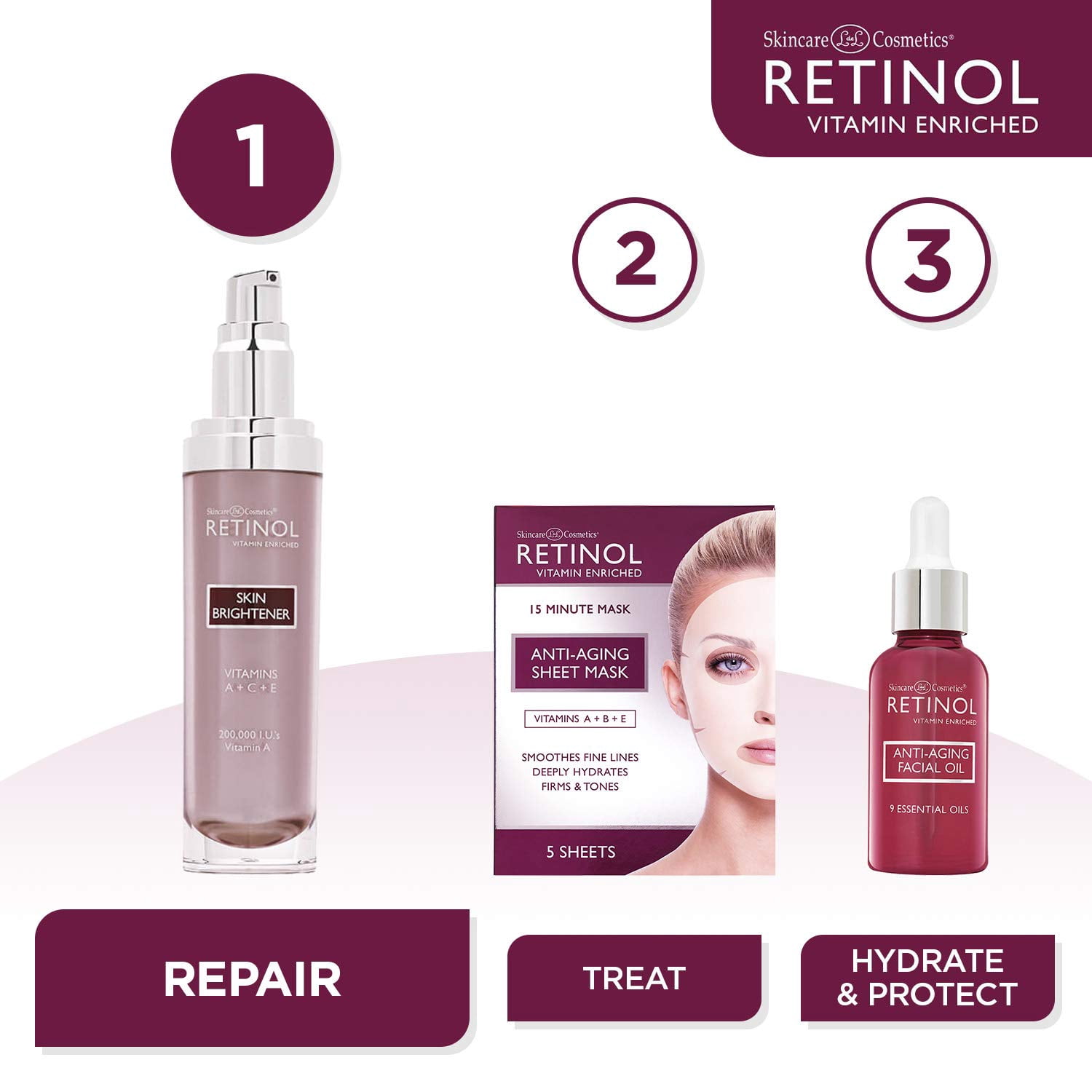 Retinol Skin Brightener – The Original Retinol Brand – Skin Tone Corrector Smooths & Rejuvenates Face for Healthy Glow – Minimizes Fine Lines & Wrinkles with Plant & Fruit Extracts, Vitamin A, C & E