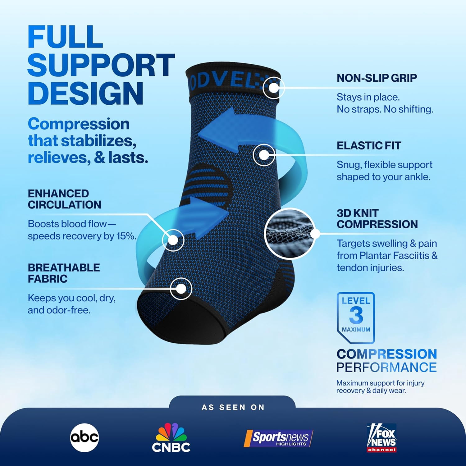 MODVEL Ankle Brace,  Blue/Black,  XL, (2 Pack)