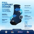 thumbnail image 4 of Modvel Ankle Brace, Blue/Black, Medium, 4 of 8