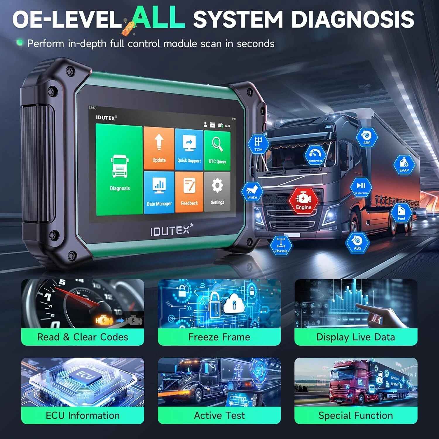 IDUTEX Heavy Duty Truck Scanner, Diesel Bidirectional Diagnostic Scan Tool with 42+ Reset, Full System OBD2 Scanner, Truck & Commercial Vehicle Code Reader, DPF Regen, 2 Years Free Update